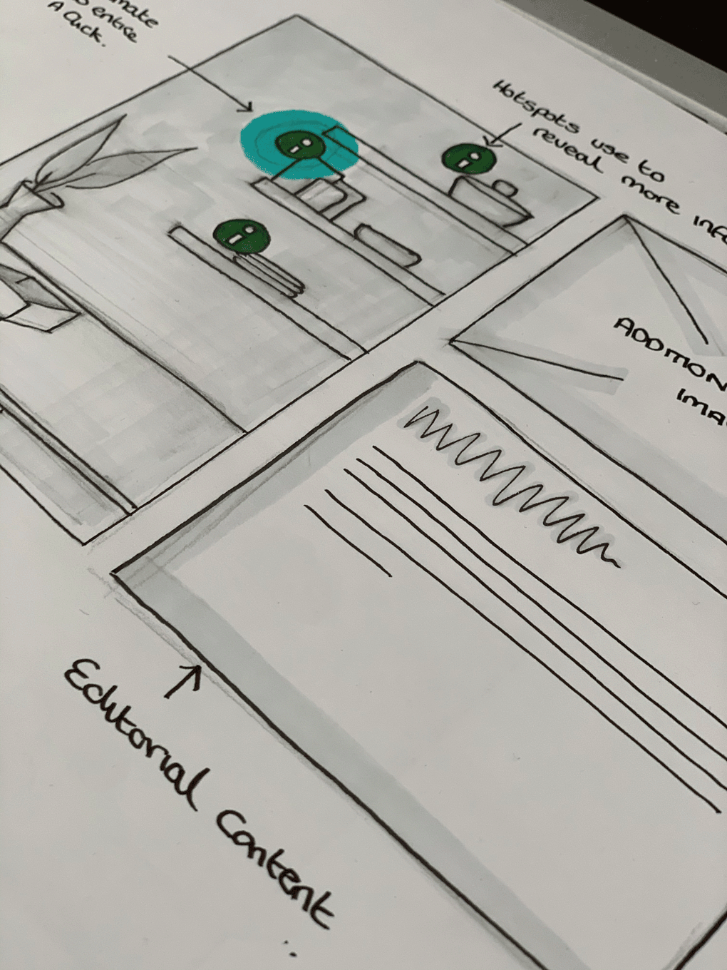 A hand-drawn wireframe of the hotspot component, with hotspots revealing editorial content and additional images